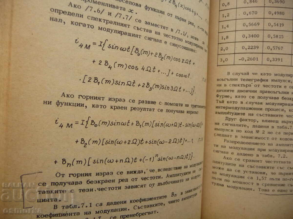 Auction Telegraph equipment telegraph signals apparatus telegraph teleg Auction Telegraph equipment telegraph signals apparatus telegraph teleg