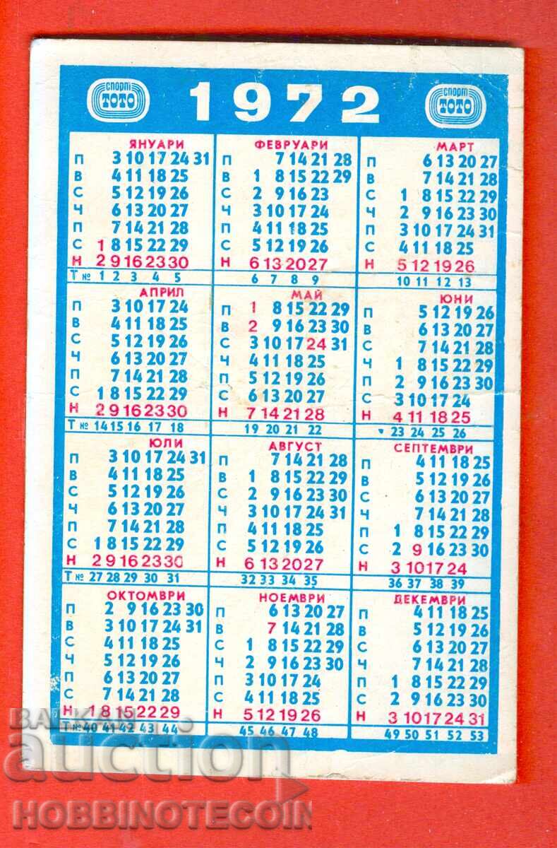 CALENDAR - SPORTS TOTO VARNA UNIVERSITY HALL - 1972 with price 1.49 BGN | € 0.76 CALENDAR - SPORTS TOTO VARNA UNIVERSITY HALL - 1972 with price 1.49 BGN | € 0.76