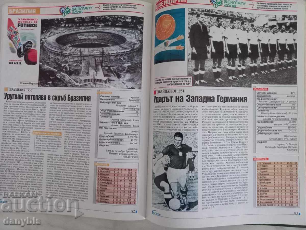 Delivery of Football - World Cup 2006 Magazine