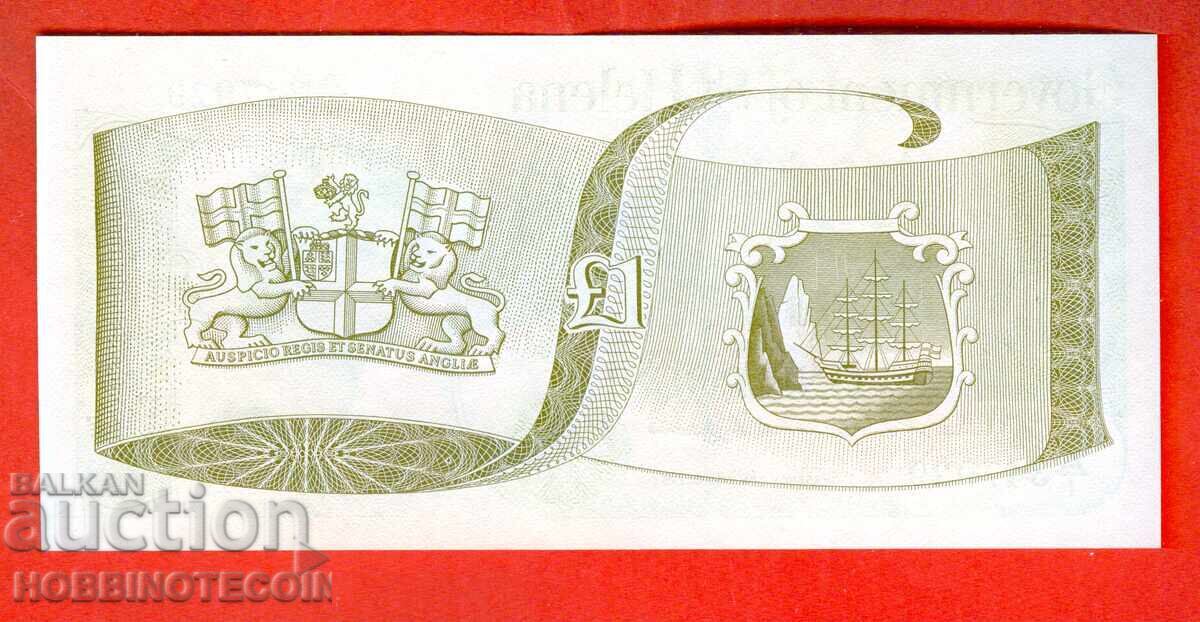 SAINT HELENA 1 Pound issue 1981 NEW UNC with price 68.43 BGN | € 34.99