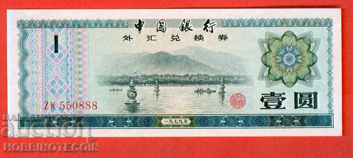 CHINA CHINA 1 Yuan issue 1979