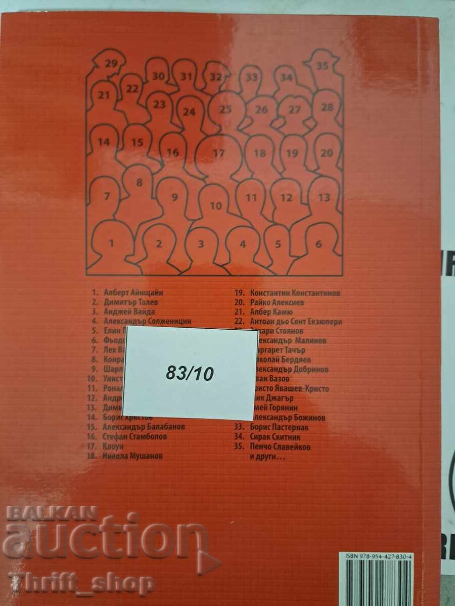 Auction Why aren't we socialists? Auction Why aren't we socialists?