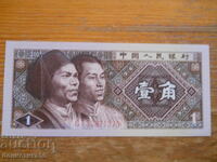 1 Zhao 1980 - China (UNC)