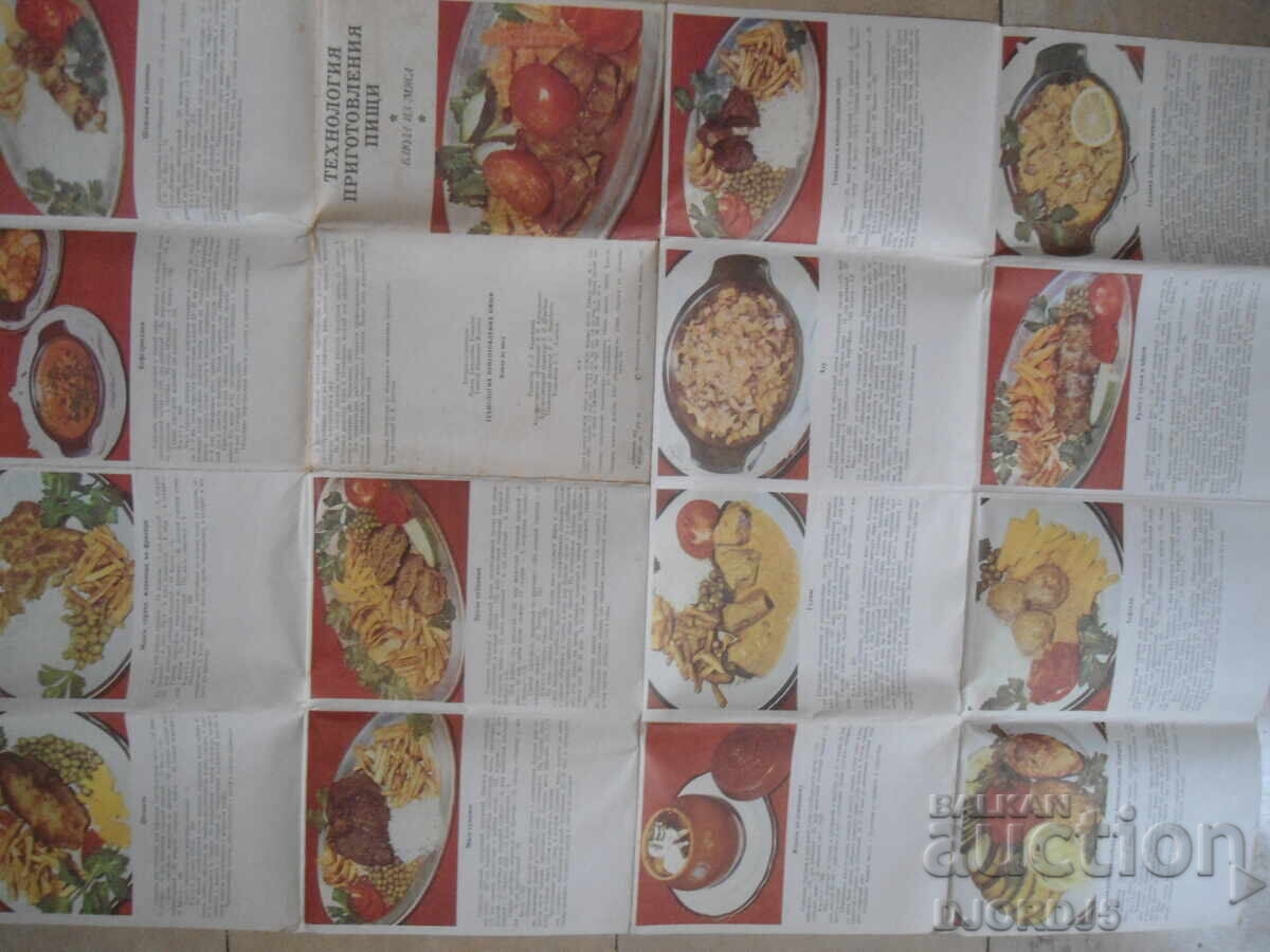 Delivery of Cooking technology, meat dishes Delivery of Cooking technology, meat dishes