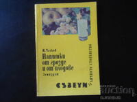 Напитки от грозде и от плодове, И. Чалков