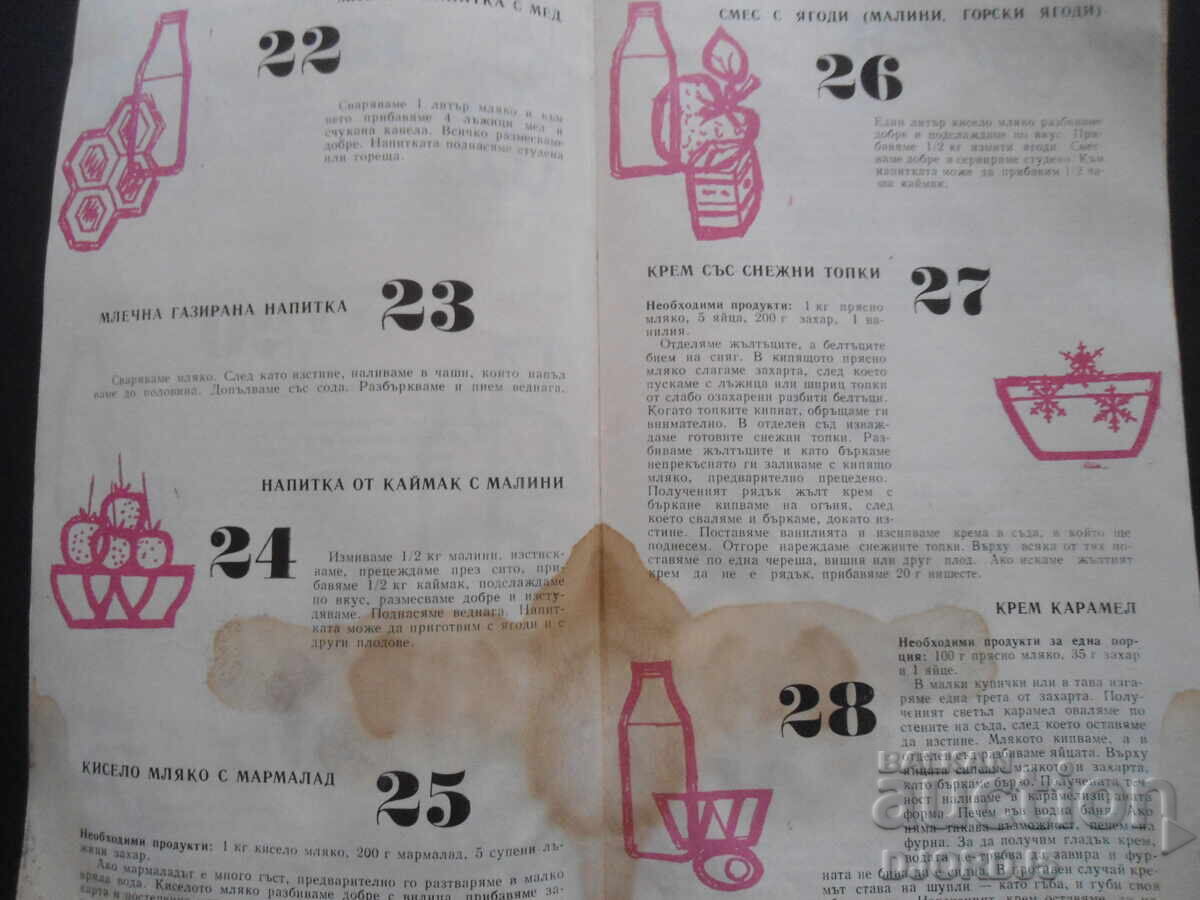 Auction 51 selected recipes for dairy dishes and desserts Auction 51 selected recipes for dairy dishes and desserts