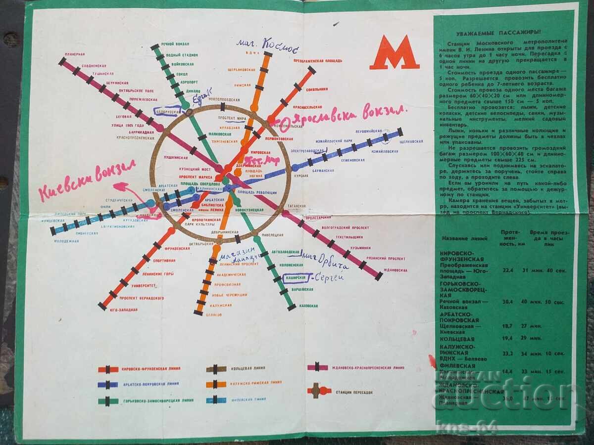 USSR Metro