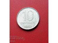 Αργεντινή-10 centavos 1983