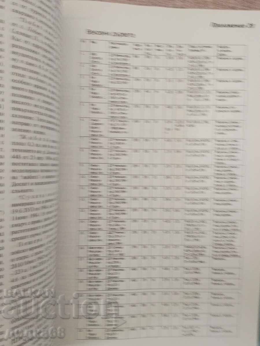 Encyclopedic reference book Chepino: A-Z Velingrad. Rakitovo - 6 Encyclopedic reference book Chepino: A-Z Velingrad. Rakitovo - 6