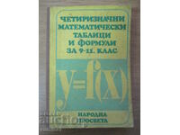 Tabele matematice din patru cifre și formule pentru 9.-11. clasă