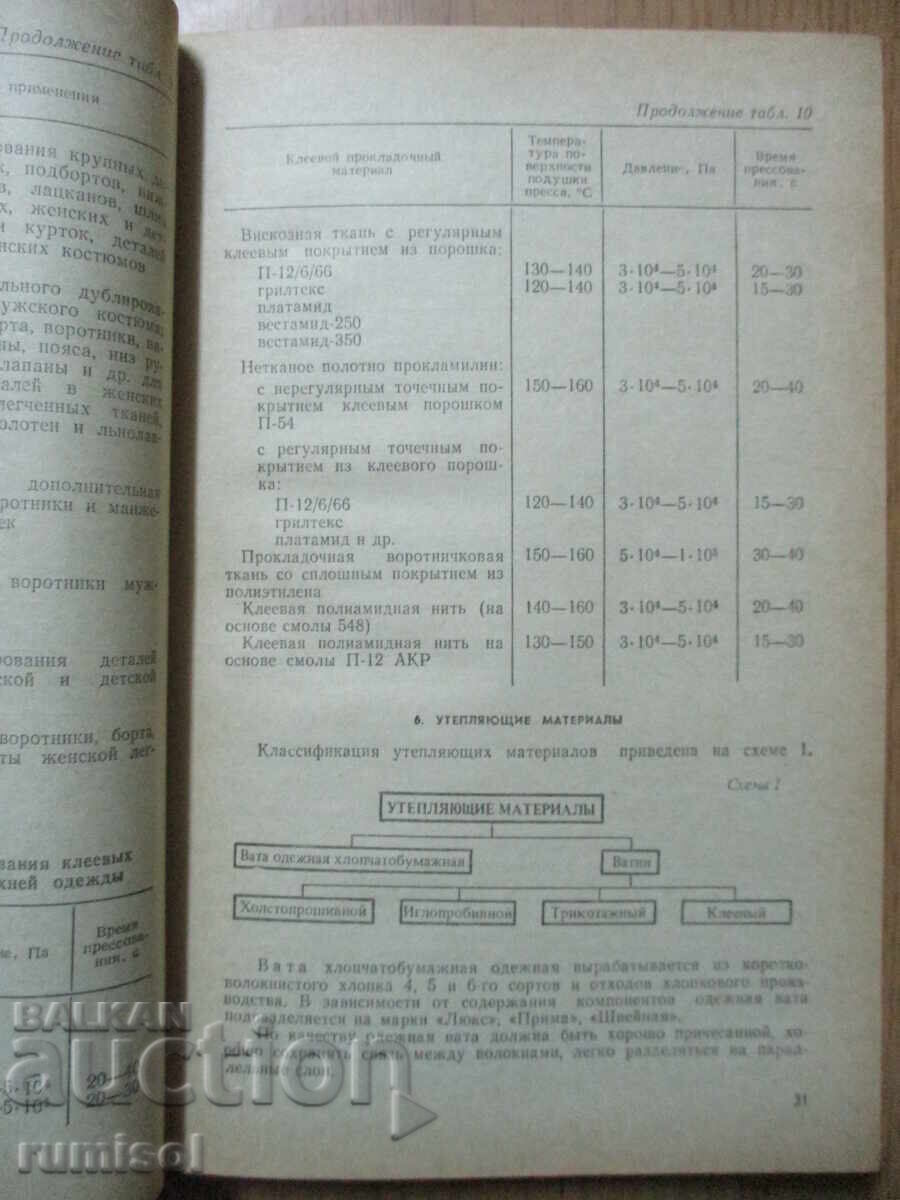 Directorul tânărului croitor - A. T. Truhanova - 5 Directorul tânărului croitor - A. T. Truhanova - 5
