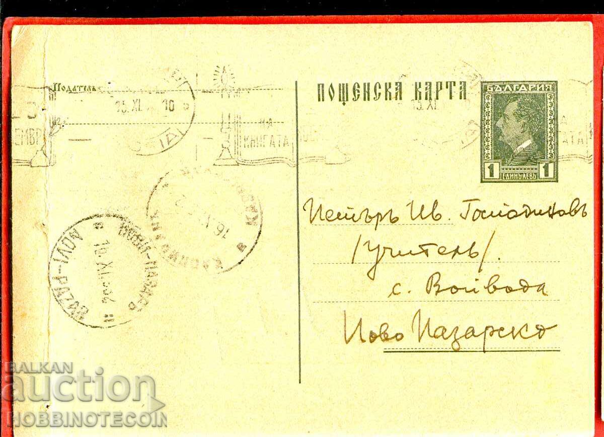 TRAVELED CARD SOFIA with VOIVODA sp PAGES FOR EVERYONE 1932 TRAVELED CARD SOFIA with VOIVODA sp PAGES FOR EVERYONE 1932