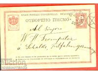 SANTIM CARD traveled from SOFIA 12 February 1894 to ITALY