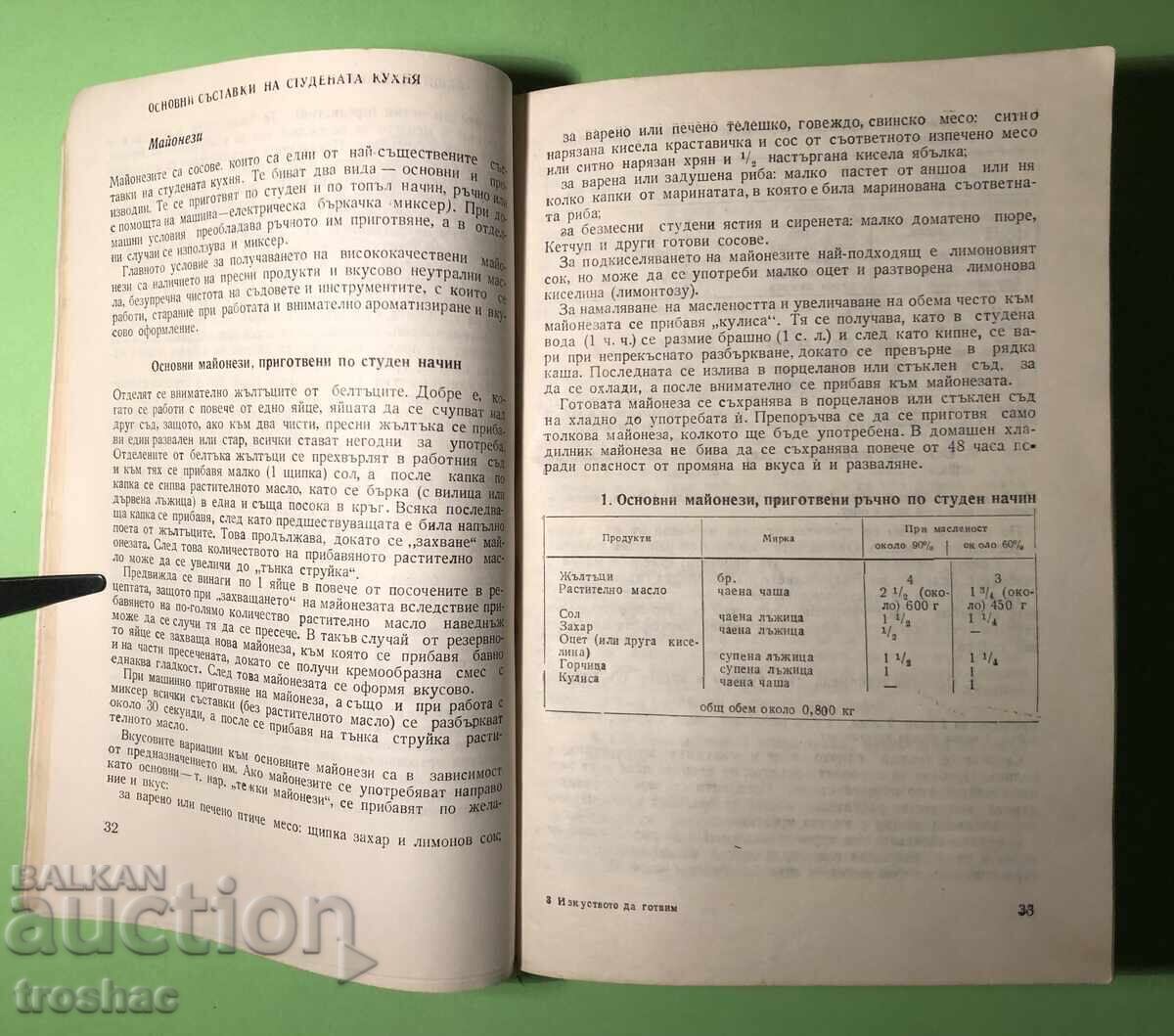Παλιό βιβλίο Η τέχνη της μαγειρικής / Σοφία Σμόλνιτσκα - 5 Παλιό βιβλίο Η τέχνη της μαγειρικής / Σοφία Σμόλνιτσκα - 5