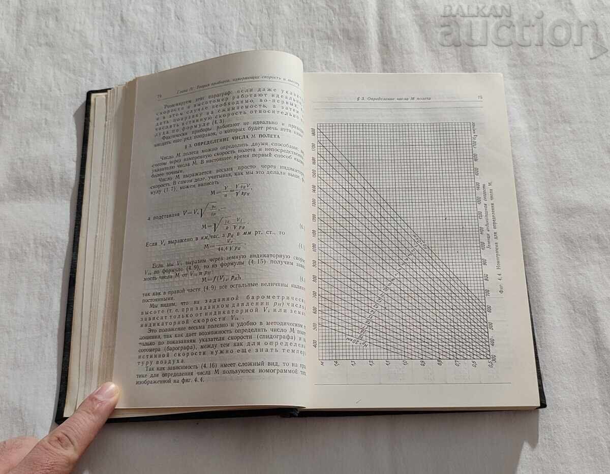 Delivery of AIRCRAFT FLIGHT TESTS OF AIRCRAFT VEDROV/TAITS 1951 Delivery of AIRCRAFT FLIGHT TESTS OF AIRCRAFT VEDROV/TAITS 1951