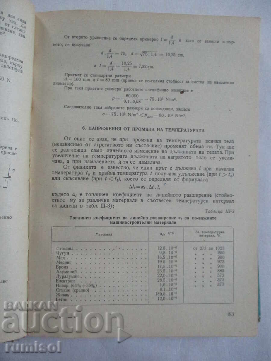 Delivery of Resistance of Materials - Tsvetan Penchev, Boris Spasov Delivery of Resistance of Materials - Tsvetan Penchev, Boris Spasov