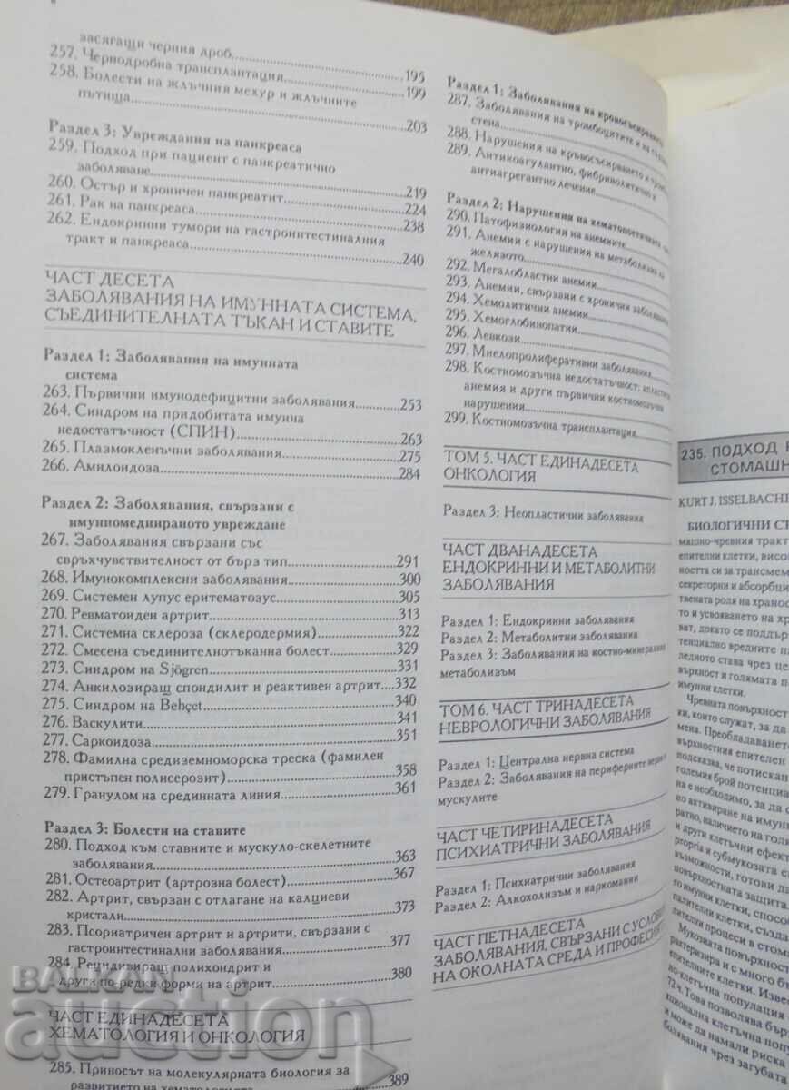 Auction Harrison's Handbook in Six Volumes. Volume 4: Fundamentals of Internal Auction Harrison's Handbook in Six Volumes. Volume 4: Fundamentals of Internal
