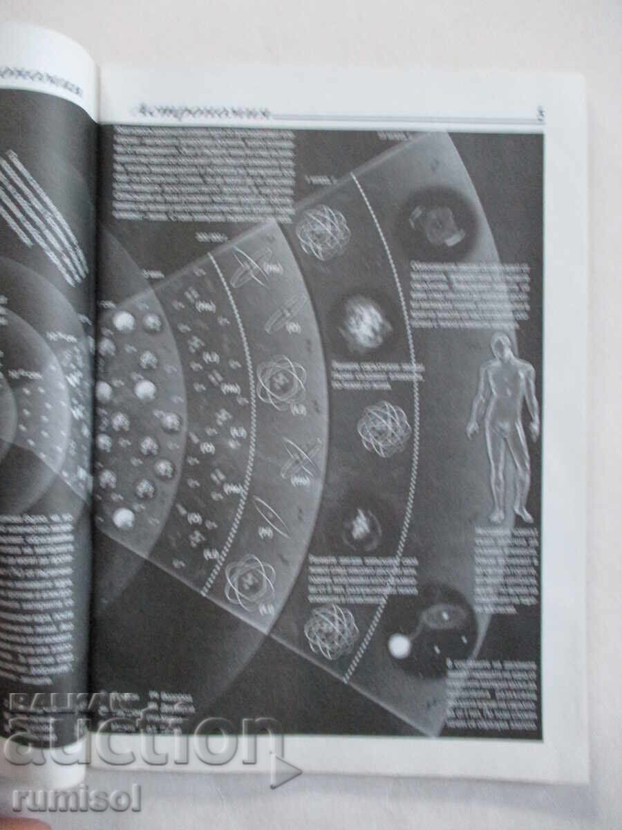 Auction Science and technology - no. 5/2006 Auction Science and technology - no. 5/2006