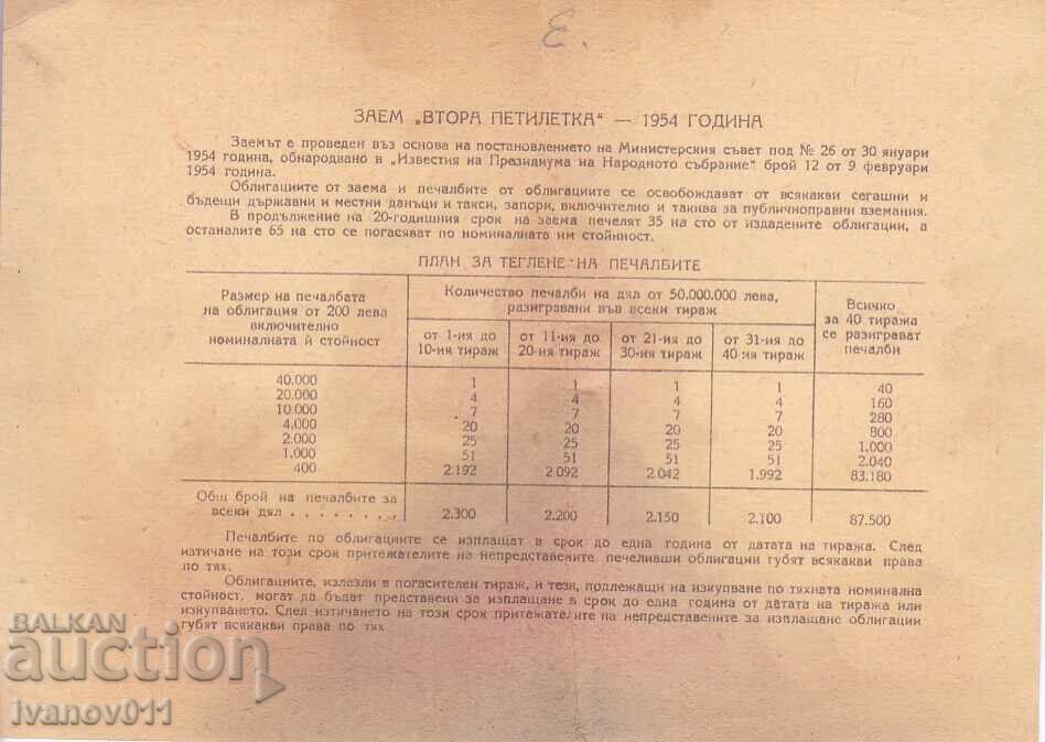 BOND 20 BGN 1954 with price 1.80 BGN | € 0.92 BOND 20 BGN 1954 with price 1.80 BGN | € 0.92