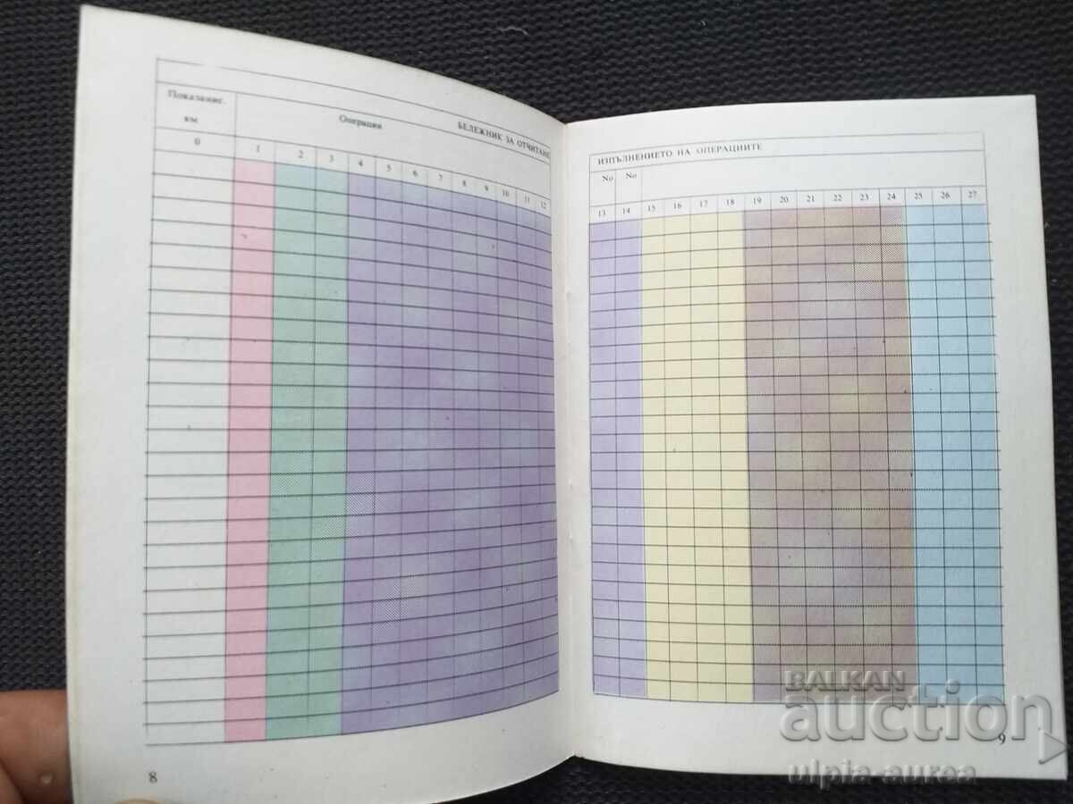 ΠΟΛΩΝΙΚΟ Δελτίο Αυτοκινήτου FIAT με τιμή 2.80 BGN | € 1.43 ΠΟΛΩΝΙΚΟ Δελτίο Αυτοκινήτου FIAT με τιμή 2.80 BGN | € 1.43