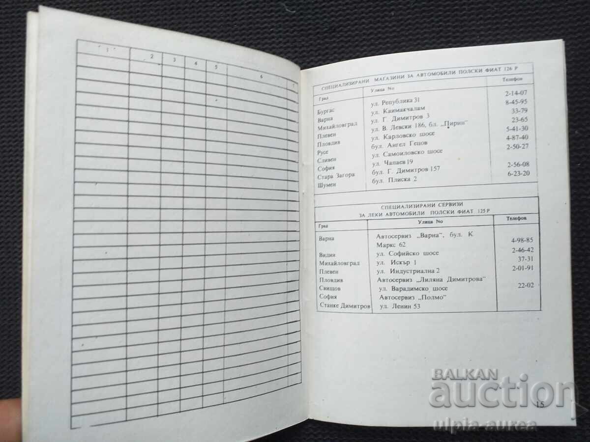 Δημοπρασία ΠΟΛΩΝΙΚΟ Δελτίο Αυτοκινήτου FIAT Δημοπρασία ΠΟΛΩΝΙΚΟ Δελτίο Αυτοκινήτου FIAT