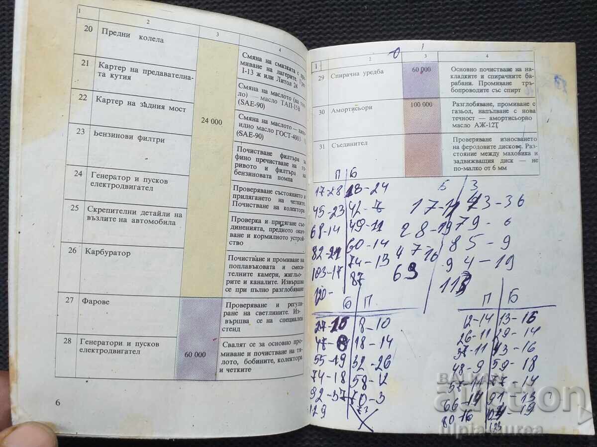 Carnet VOLGA with price 1.50 BGN | € 0.77 Carnet VOLGA with price 1.50 BGN | € 0.77