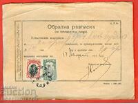 BULGARIA CHISA DE RETURNARE SOFIA - SOFIA - 1915