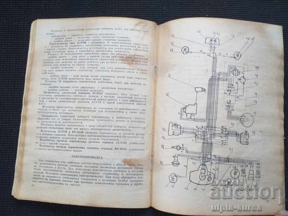 VOSHOD - 3M 3M-01 Instruction - 5