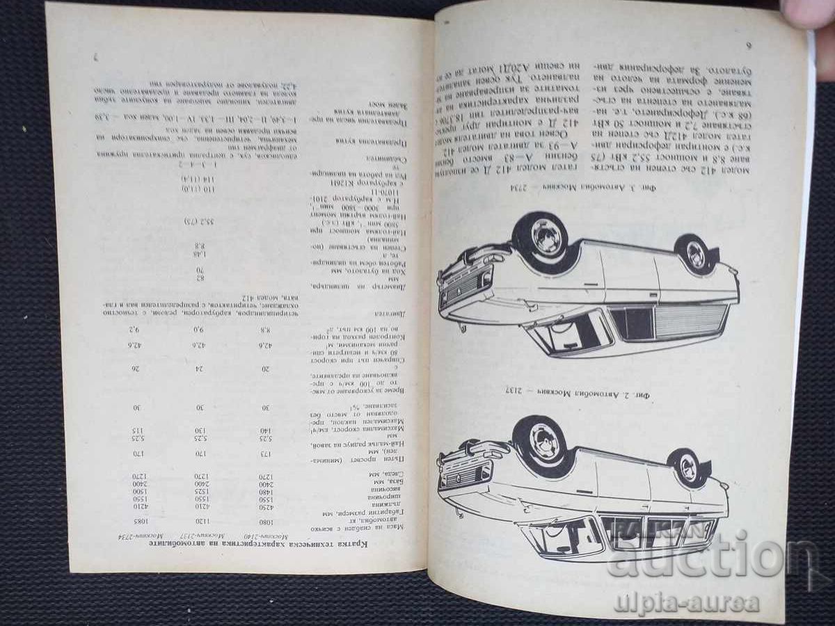 МОСКВИЧ с цена 4.80 лв. | € 2.45 МОСКВИЧ с цена 4.80 лв. | € 2.45