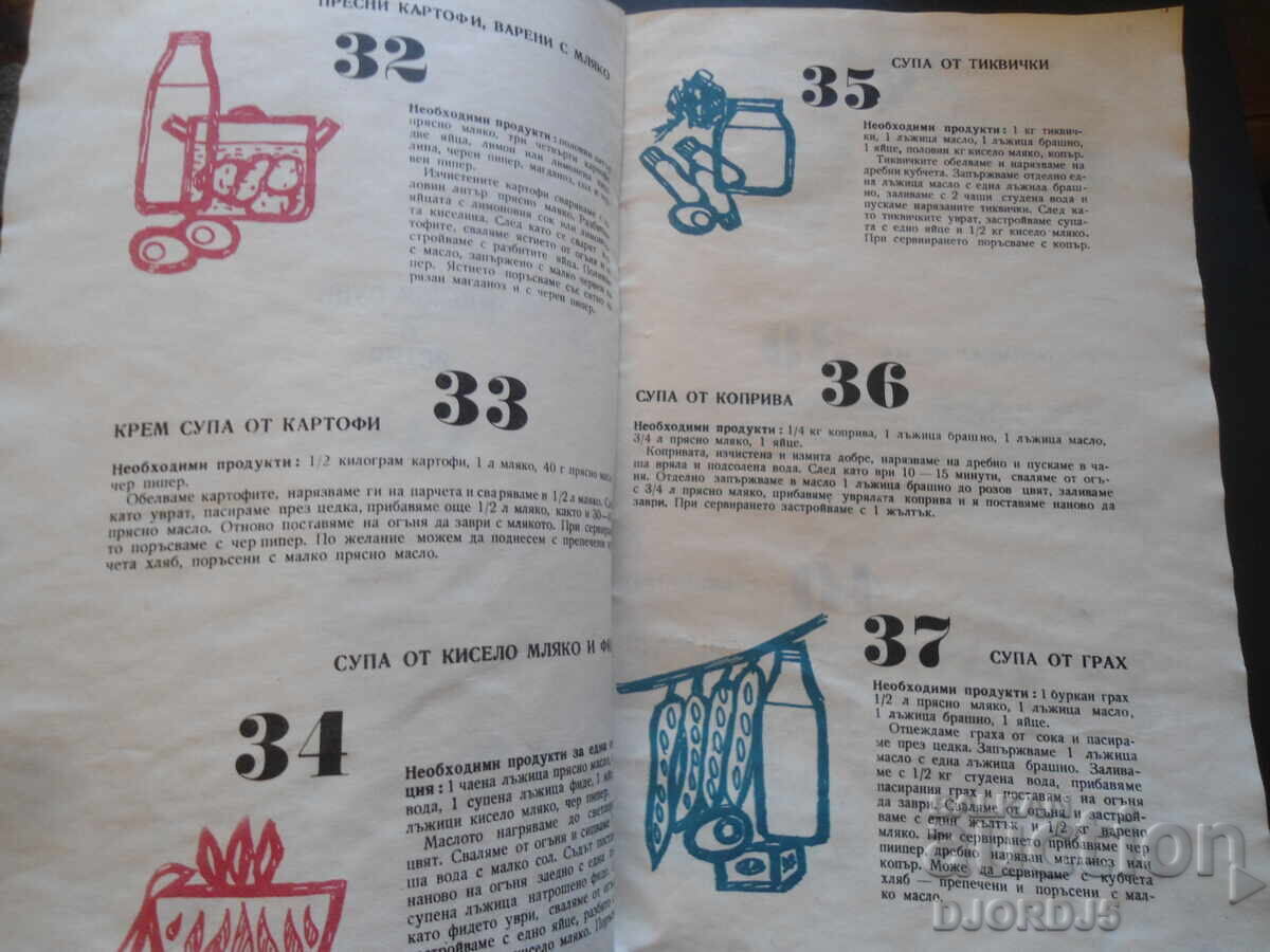 51 selected recipes for dairy dishes and desserts - 5 51 selected recipes for dairy dishes and desserts - 5