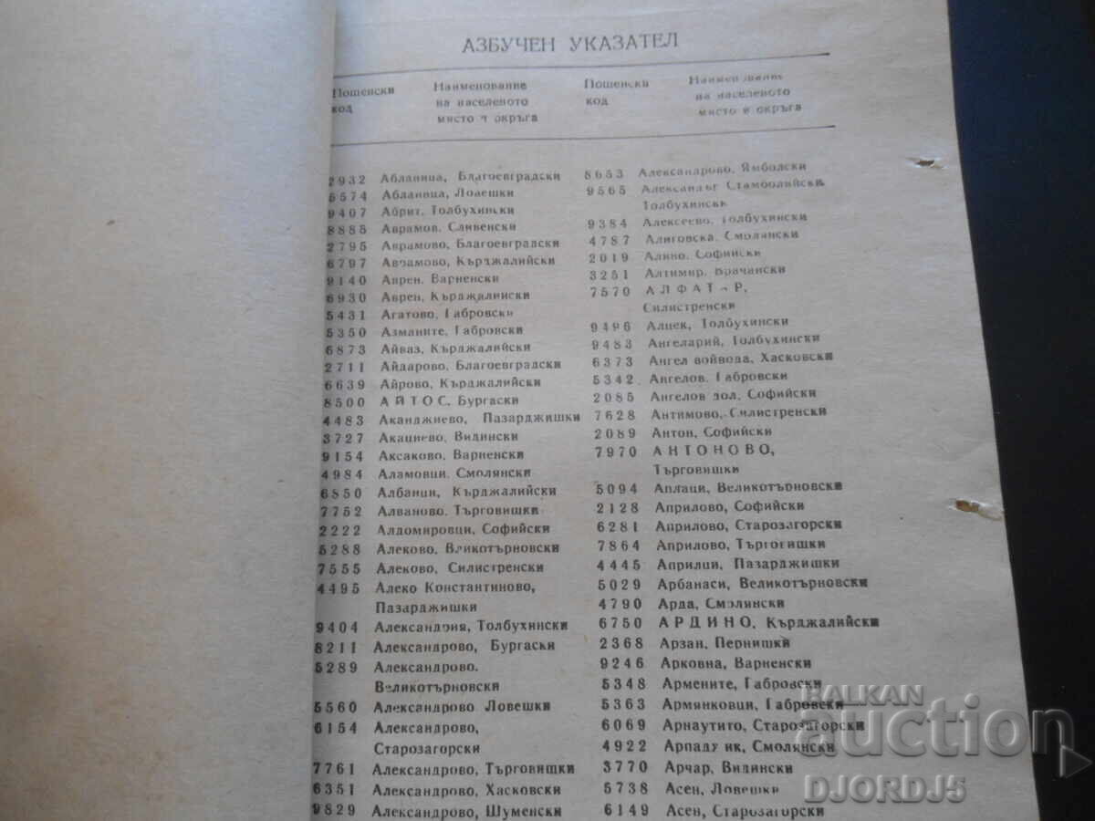 Auction Postcode, Directory Auction Postcode, Directory