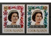 Cook Islands 1970 Personalities MNH