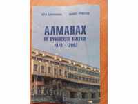 Книга - Алманах на Шуменските кметове 1878 - 2002 г