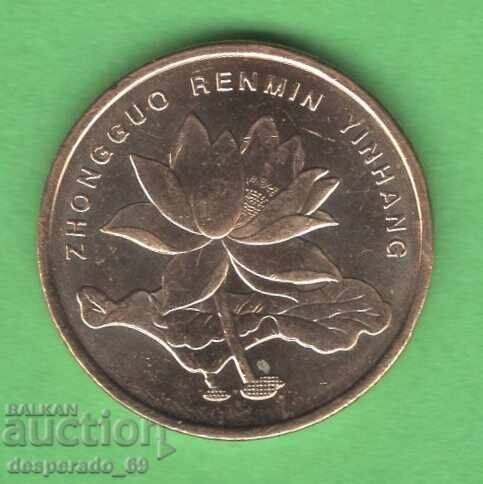 (¯`'•.¸ 5 Zhao 2015 CHINA UNC- ¸.•'´¯) with price 0.80 BGN | € 0.41 (¯`'•.¸ 5 Zhao 2015 CHINA UNC- ¸.•'´¯) with price 0.80 BGN | € 0.41