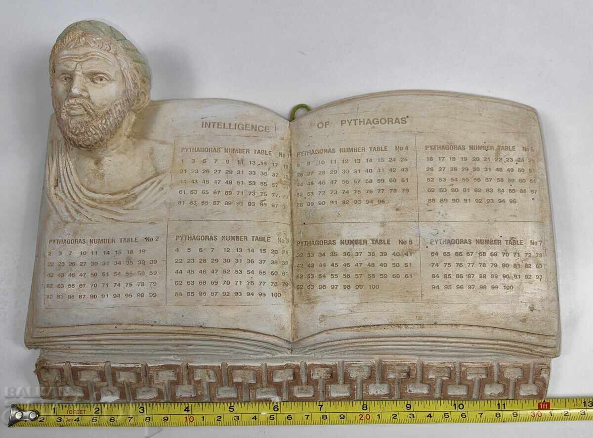 PYTHAGORAS LARGE HEAVY PANEL BAS-RELEF PYTHAGOREAN NUMBERS with price 35.00 BGN | € 17.90 PYTHAGORAS LARGE HEAVY PANEL BAS-RELEF PYTHAGOREAN NUMBERS with price 35.00 BGN | € 17.90