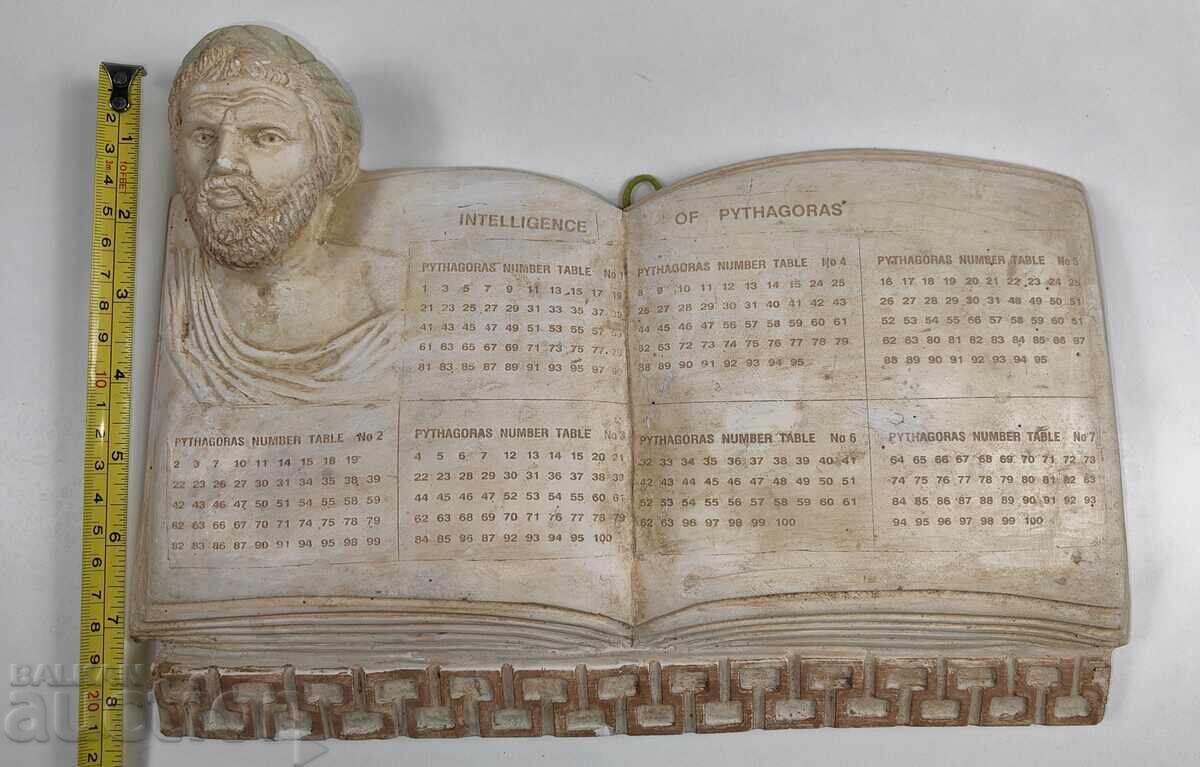 Auction PYTHAGORAS LARGE HEAVY PANEL BAS-RELEF PYTHAGOREAN NUMBERS Auction PYTHAGORAS LARGE HEAVY PANEL BAS-RELEF PYTHAGOREAN NUMBERS