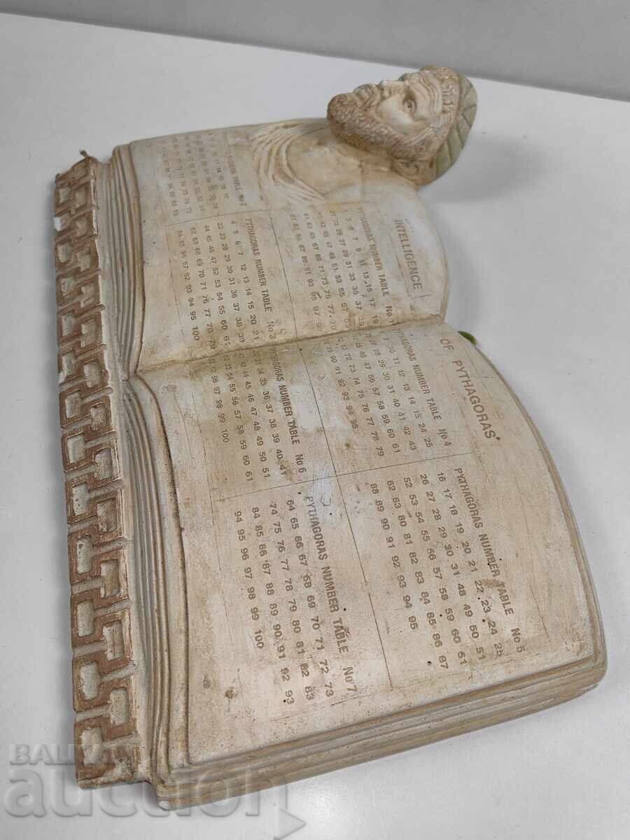 PYTHAGORAS LARGE HEAVY PANEL BAS-RELEF PYTHAGOREAN NUMBERS - 5 PYTHAGORAS LARGE HEAVY PANEL BAS-RELEF PYTHAGOREAN NUMBERS - 5