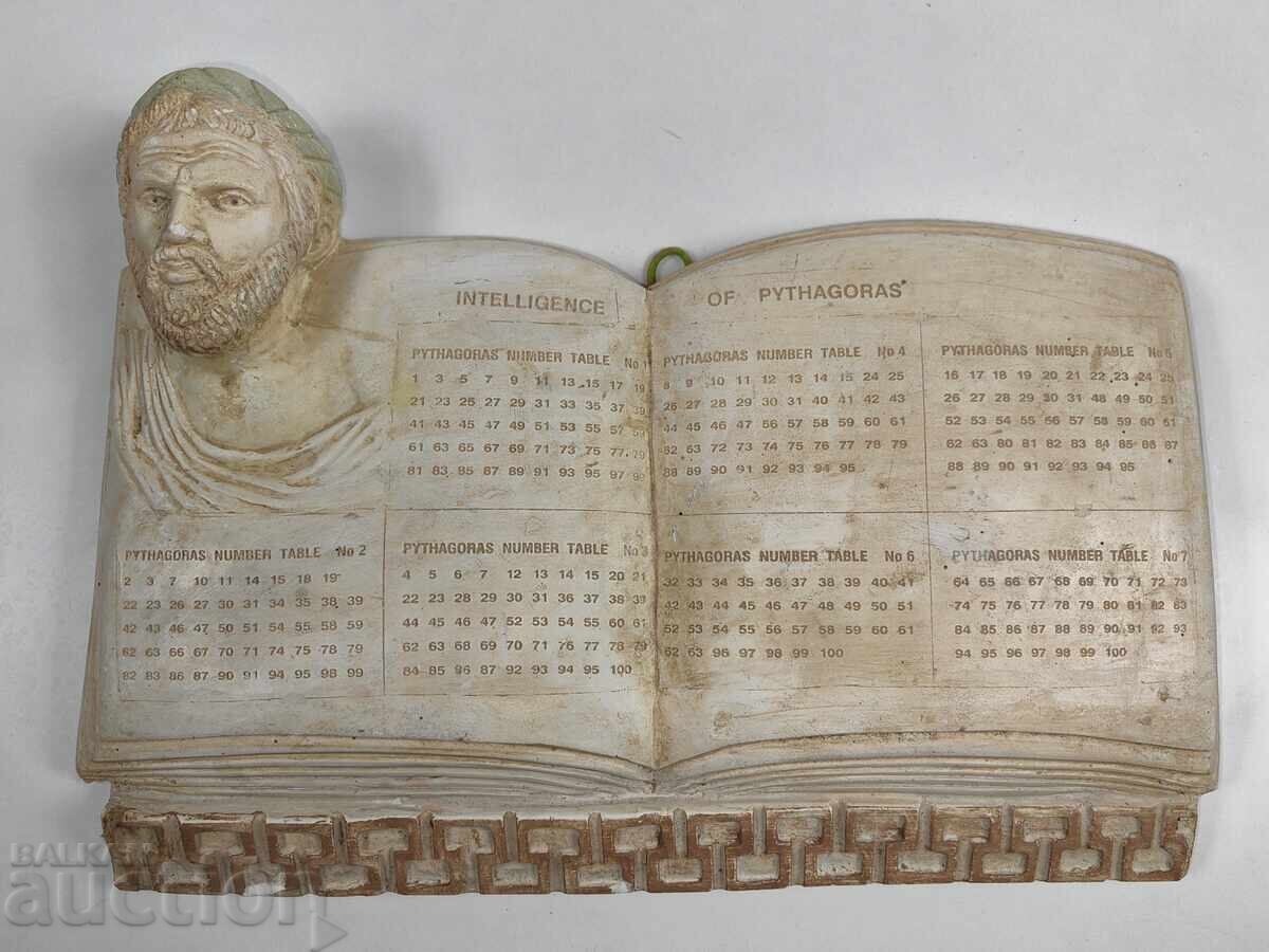 PYTHAGORAS LARGE HEAVY PANEL BAS-RELEF PYTHAGOREAN NUMBERS PYTHAGORAS LARGE HEAVY PANEL BAS-RELEF PYTHAGOREAN NUMBERS