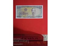 Banknote Vietnam