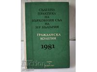 СЪДЕБНА ПРАКТИКА НА ВЪРХОВНИЯ СЪД НА НР БЪЛГАРИЯ/ 1981г.