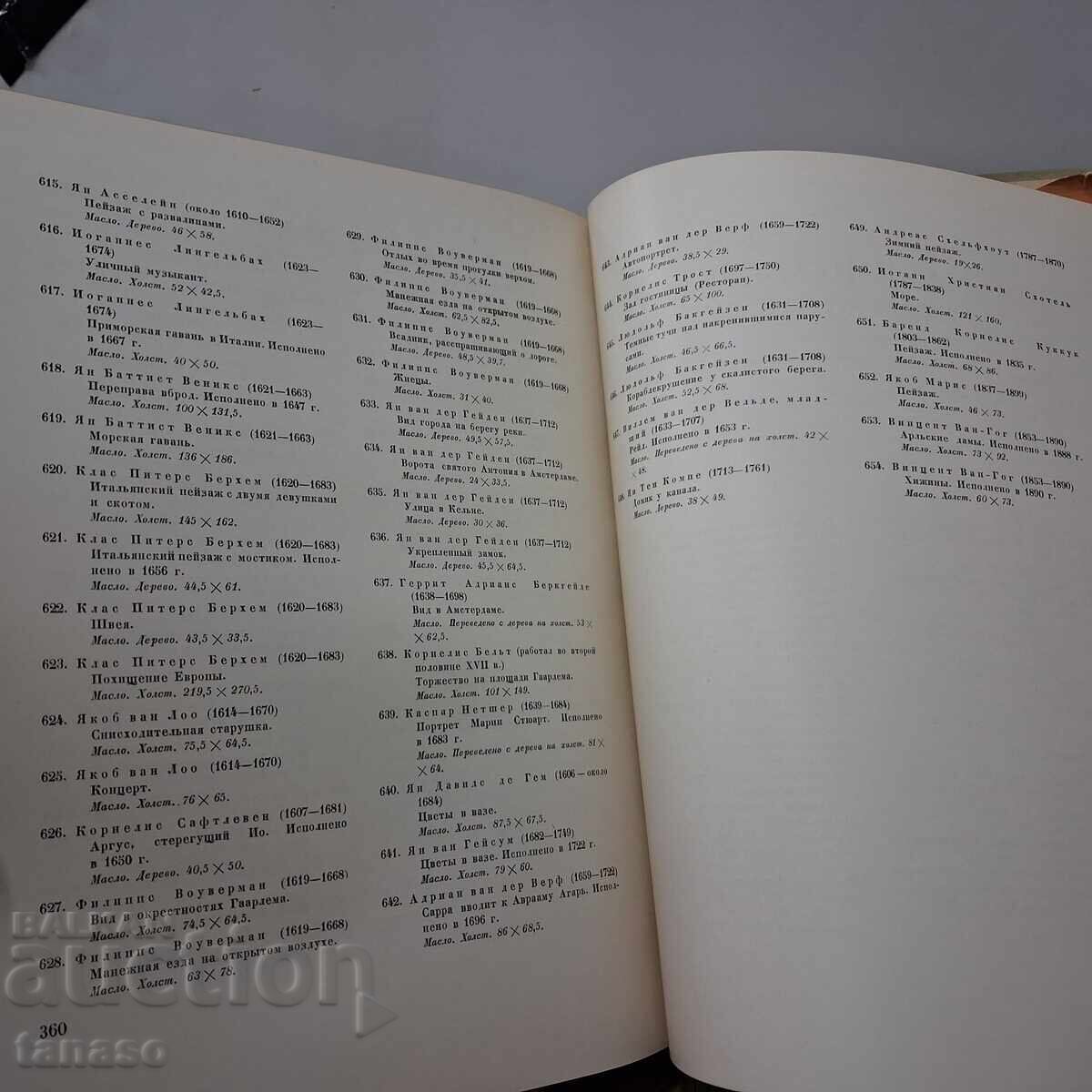 Delivery of The Hermitage Western European Painting, Volumes 1 and 2 (21.1) Delivery of The Hermitage Western European Painting, Volumes 1 and 2 (21.1)