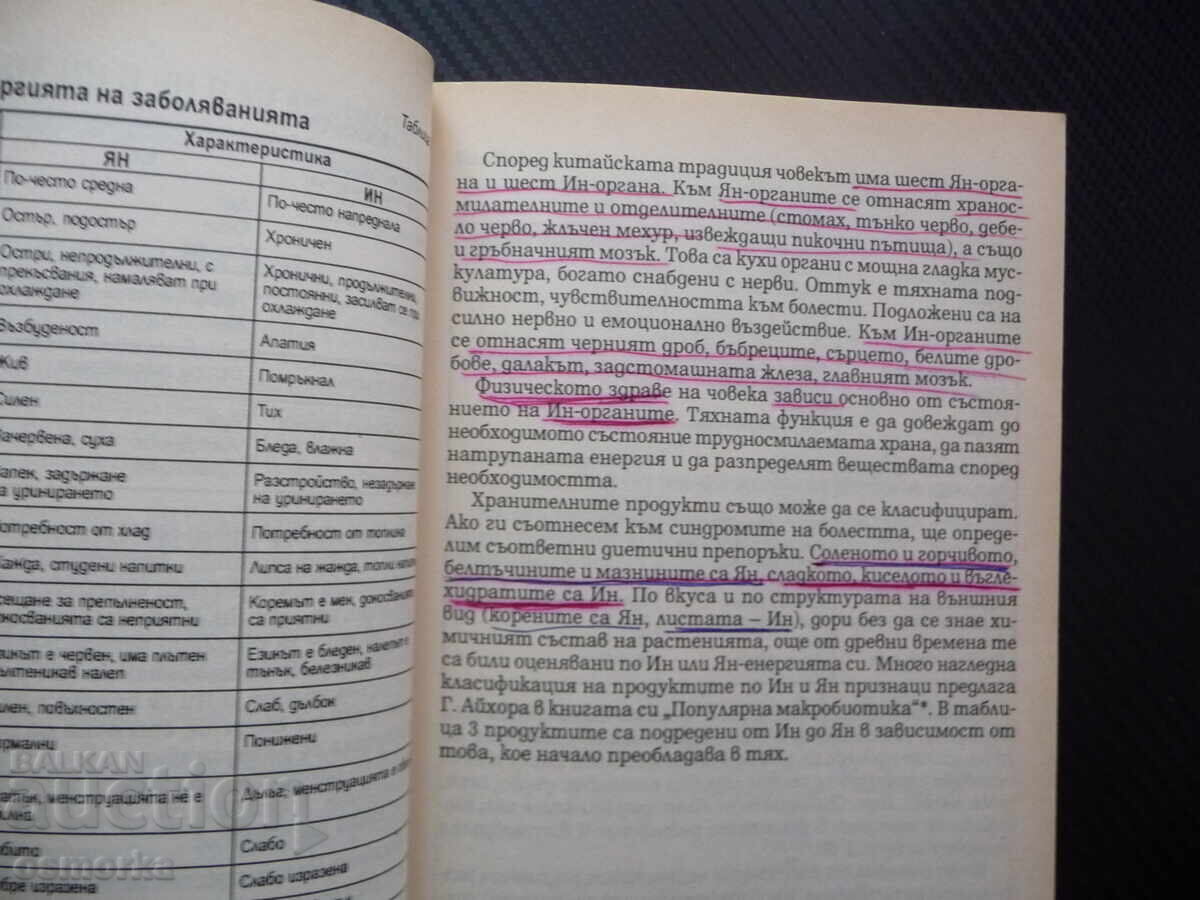 My experience in cancer treatment Early diagnosis prevention with price 6.00 BGN | € 3.07 My experience in cancer treatment Early diagnosis prevention with price 6.00 BGN | € 3.07