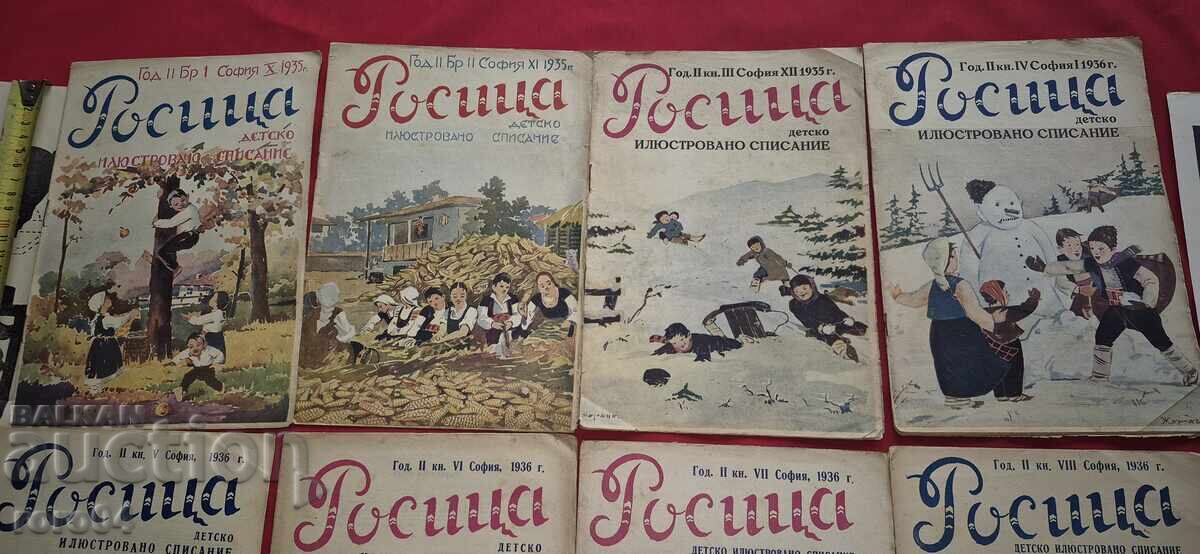 ROSITSA - YEAR II - 1935 - DORA GABE with price 115.00 BGN | € 58.80