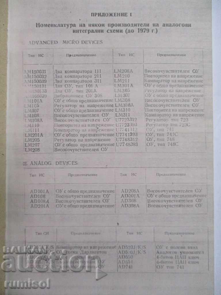 Номенклатура на производители на аналогови интегрални схеми с цена € 0.59 | 1.15 лв. Номенклатура на производители на аналогови интегрални схеми с цена € 0.59 | 1.15 лв.