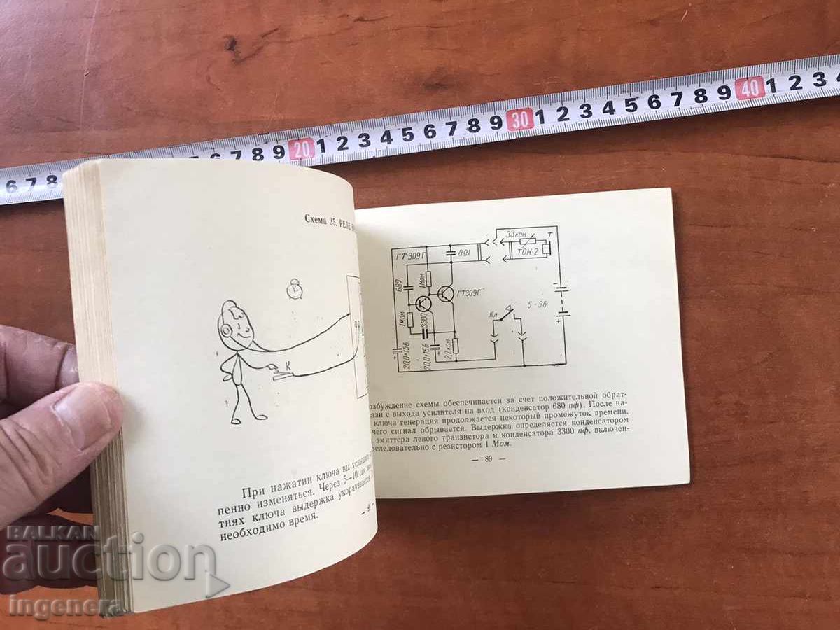 Delivery of MODULAR RADIO DESIGNER'S BOOKLET SCHEMATICS EXPLANATIONS Delivery of MODULAR RADIO DESIGNER'S BOOKLET SCHEMATICS EXPLANATIONS