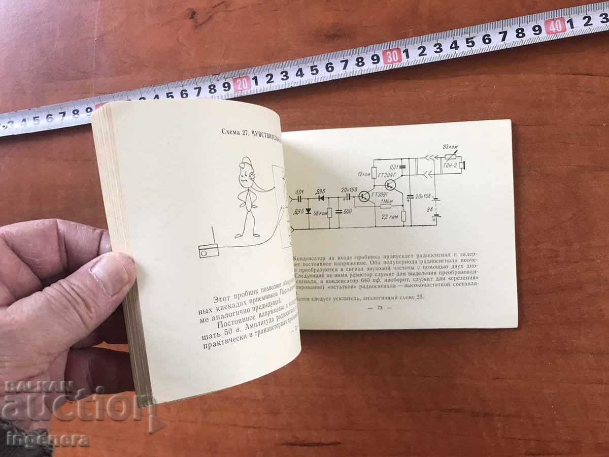 MODULAR RADIO DESIGNER'S BOOKLET SCHEMATICS EXPLANATIONS - 6 MODULAR RADIO DESIGNER'S BOOKLET SCHEMATICS EXPLANATIONS - 6
