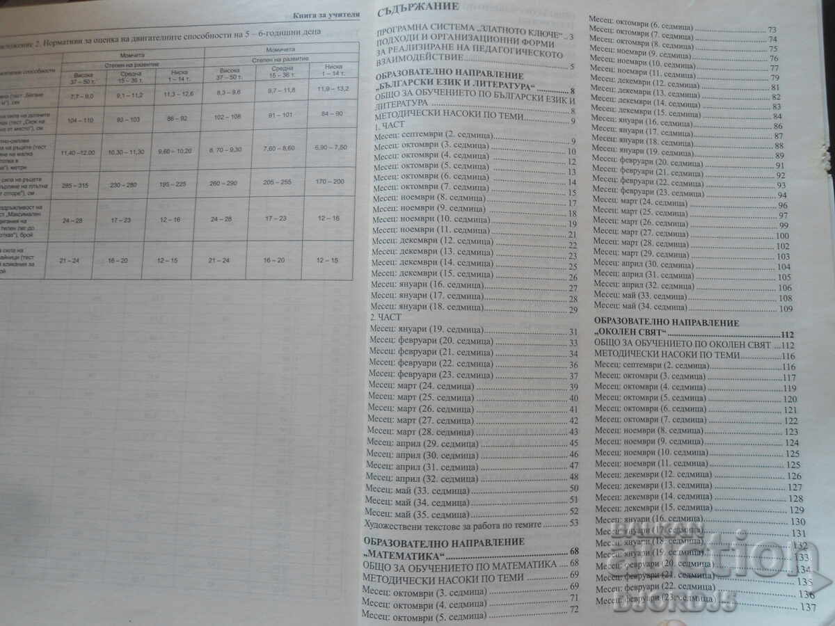 Auction TEACHER'S BOOK for all educational fields Auction TEACHER'S BOOK for all educational fields