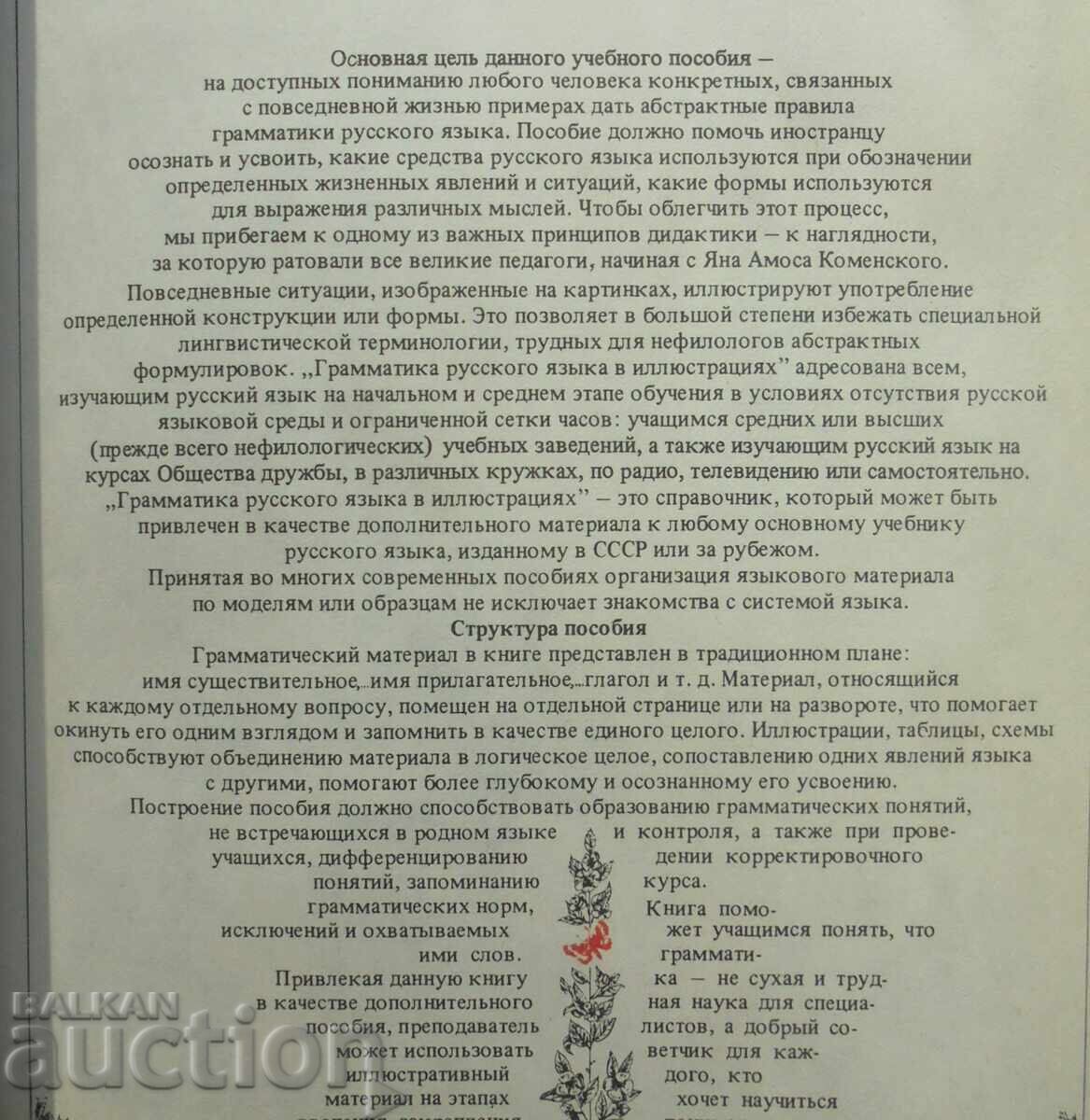 Γραμματική της ρωσικής γλώσσας σε εικονογραφήσεις Κ. Pehlivanova 1988 με τιμή 15.00 BGN | € 7.67 Γραμματική της ρωσικής γλώσσας σε εικονογραφήσεις Κ. Pehlivanova 1988 με τιμή 15.00 BGN | € 7.67