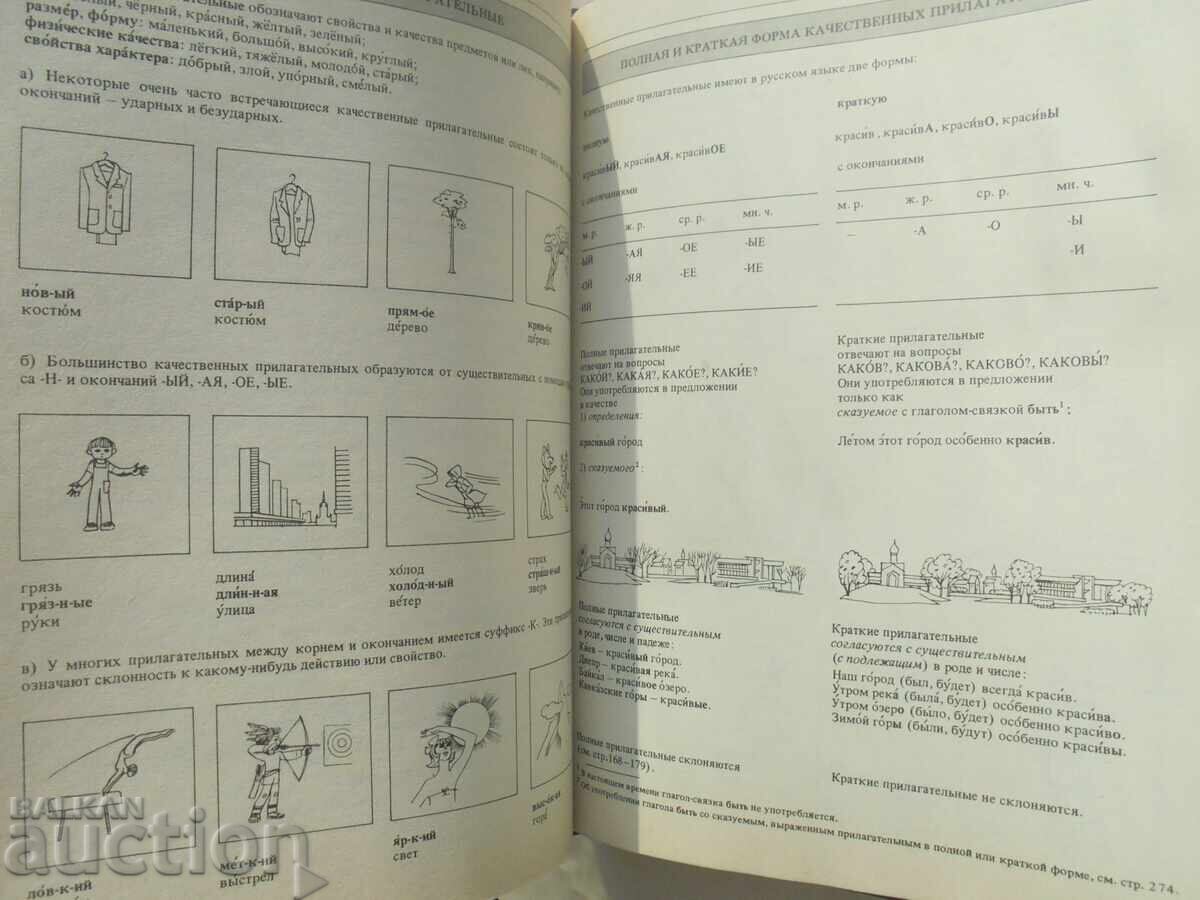 Παράδοση Γραμματική της ρωσικής γλώσσας σε εικονογραφήσεις Κ. Pehlivanova 1988 Παράδοση Γραμματική της ρωσικής γλώσσας σε εικονογραφήσεις Κ. Pehlivanova 1988