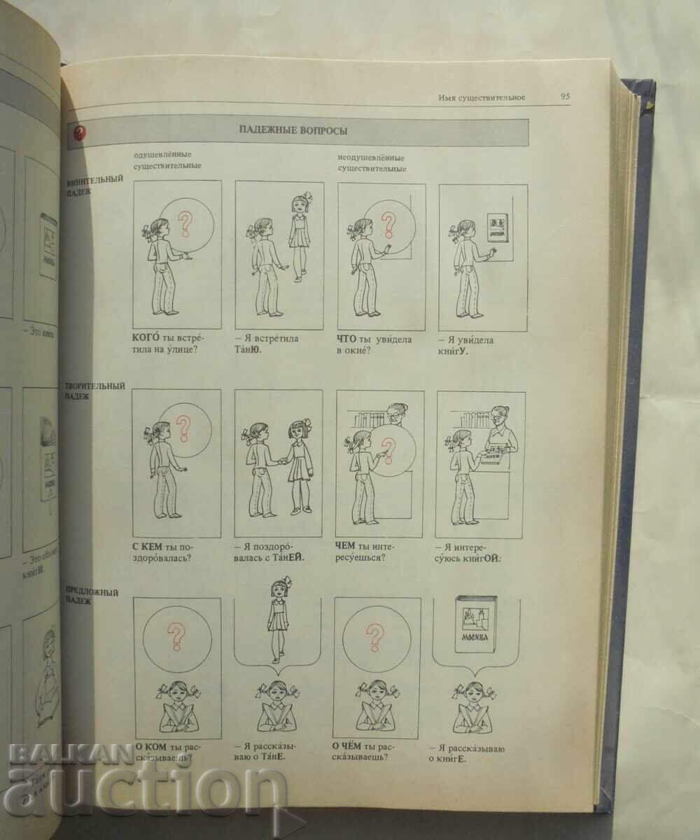 Γραμματική της ρωσικής γλώσσας σε εικονογραφήσεις Κ. Pehlivanova 1988 - 6 Γραμματική της ρωσικής γλώσσας σε εικονογραφήσεις Κ. Pehlivanova 1988 - 6